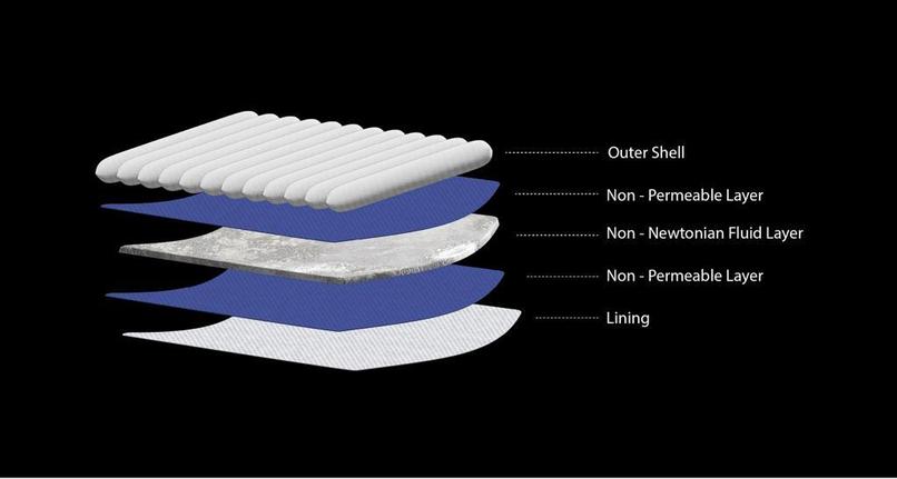 Proflex – screenshot 1