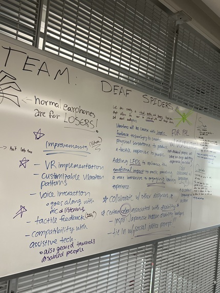 Deaf Spiders – screenshot 12