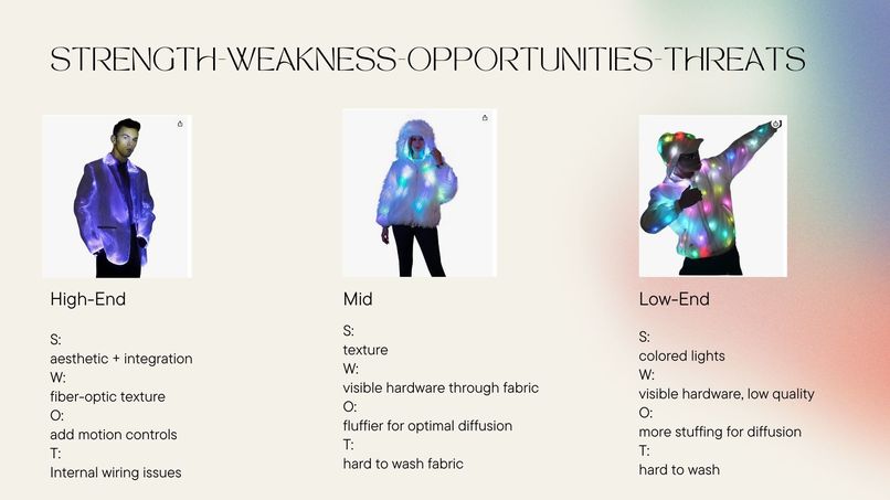 LED Lightshow – screenshot 7