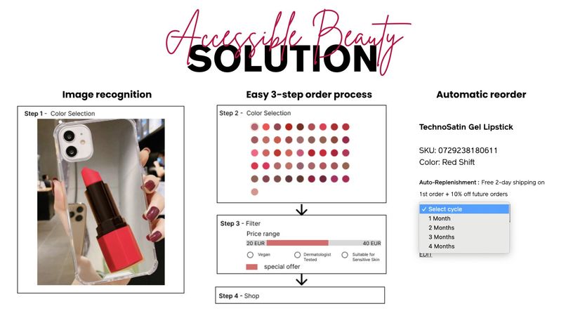 Inspire women to reorder their favorite product with ease – screenshot 2