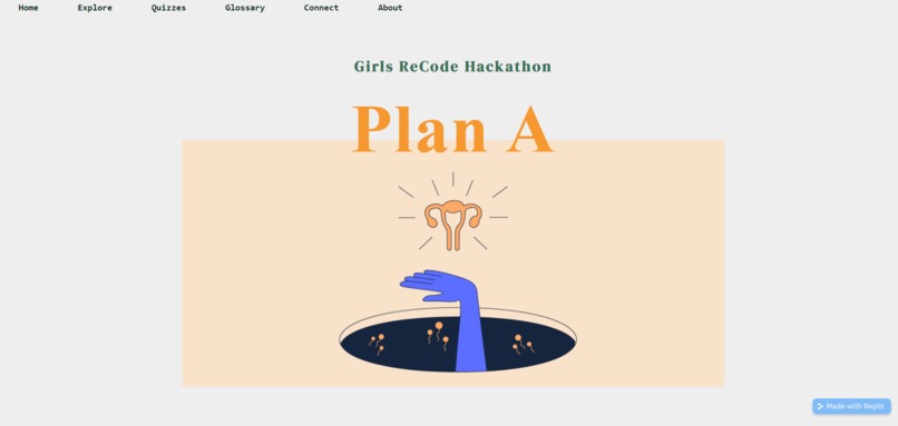 Plan A – screenshot 2