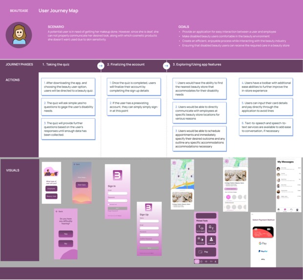 BeautEase – screenshot 3