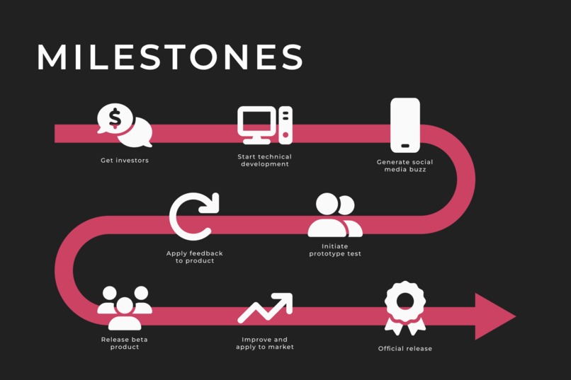 BFF - Beauty Finder Friend – screenshot 3