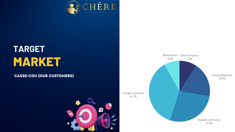 Cheré – screenshot 5