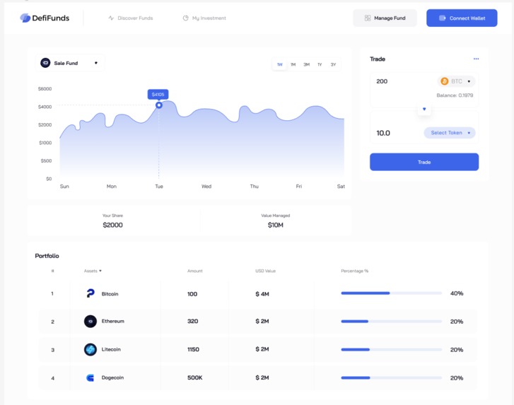 DefiFunds – screenshot 6