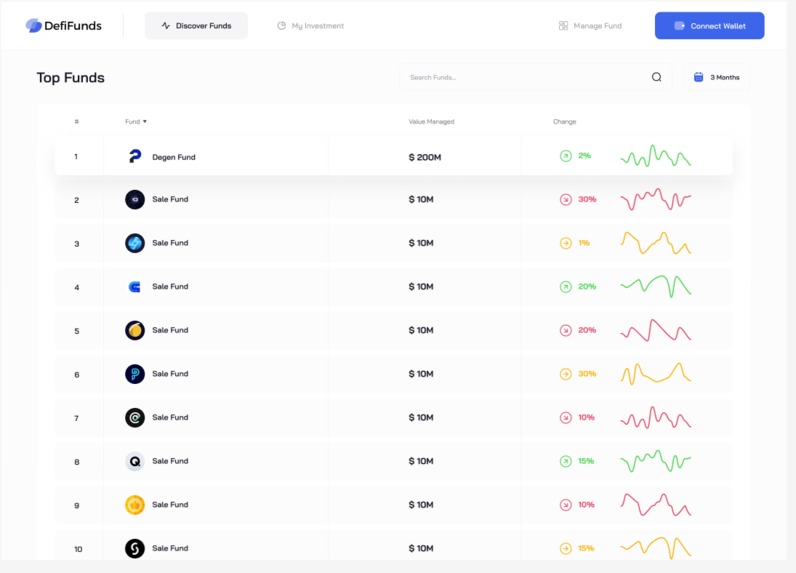 DefiFunds – screenshot 2