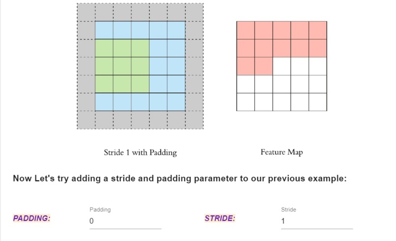 Learn Convolutions – screenshot 3