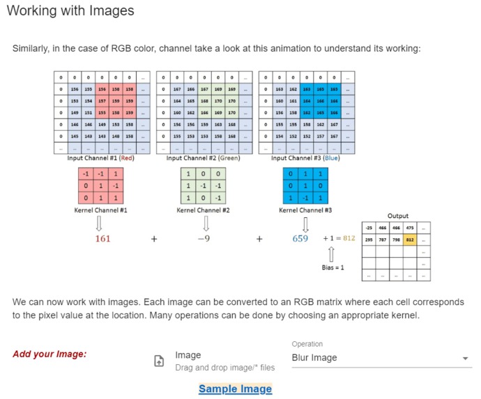 Learn Convolutions – screenshot 4