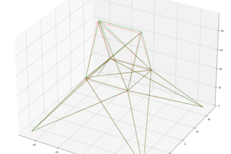 3D_Truss_Solver_FE