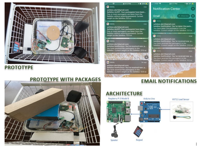 SafeBox – screenshot 1