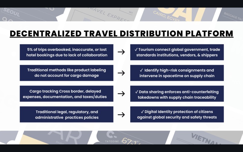 Tatooine Tourism Token: Proof-of-Travel – screenshot 25