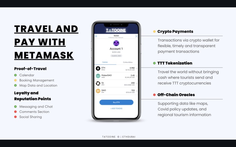 Tatooine Tourism Token: Proof-of-Travel – screenshot 26