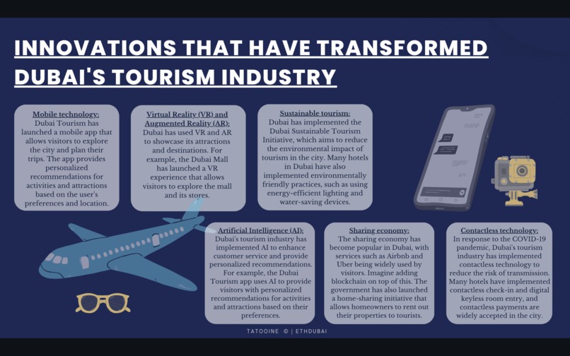 Tatooine Tourism Token: Proof-of-Travel – screenshot 27