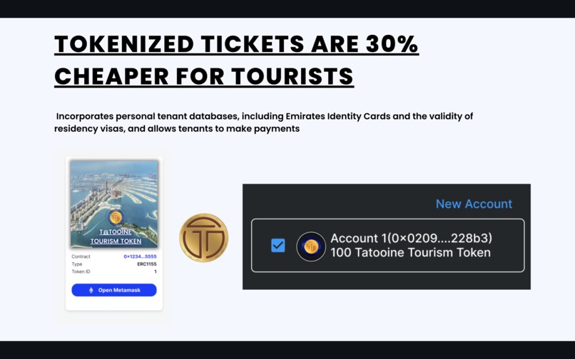 Tatooine Tourism Token: Proof-of-Travel – screenshot 30