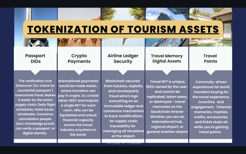 Tatooine Tourism Token: Proof-of-Travel – screenshot 44