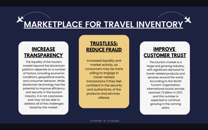 Tatooine Tourism Token: Proof-of-Travel – screenshot 60