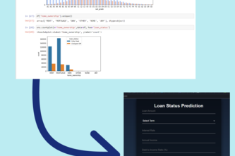 LendingClub-LoanStatus-Classifier