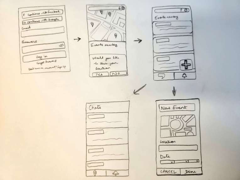Happening – screenshot 1