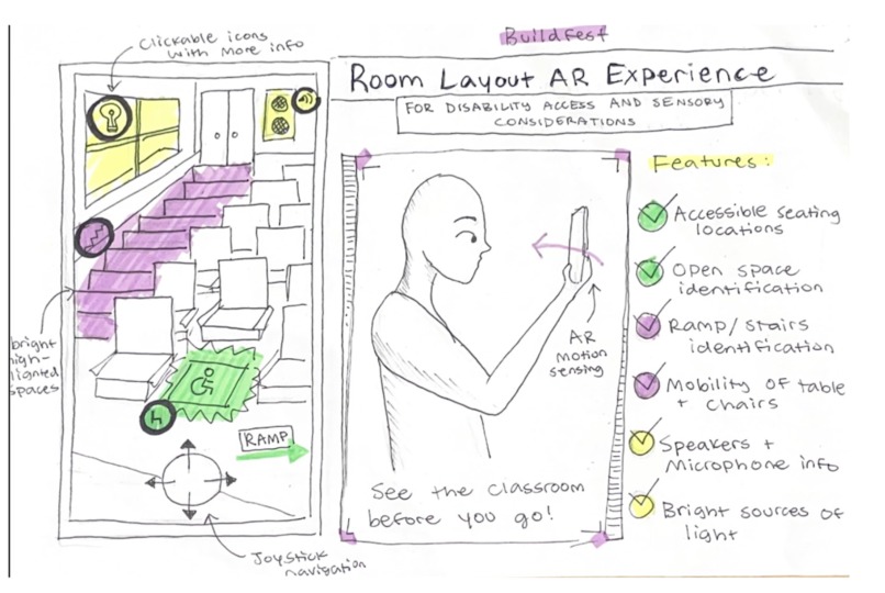 Less Stress Access – screenshot 4