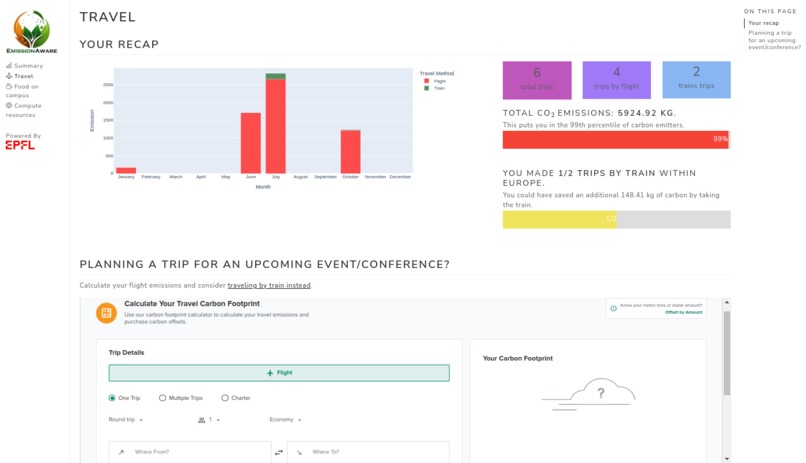 EmissionAware – screenshot 2