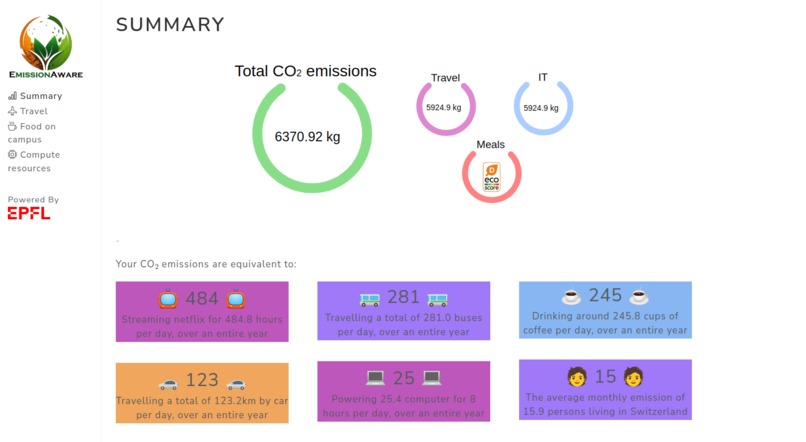 EmissionAware – screenshot 1