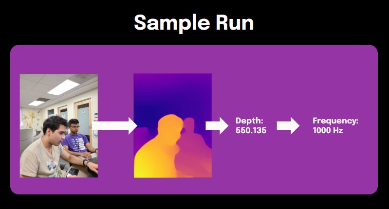 EchoVision – screenshot 2