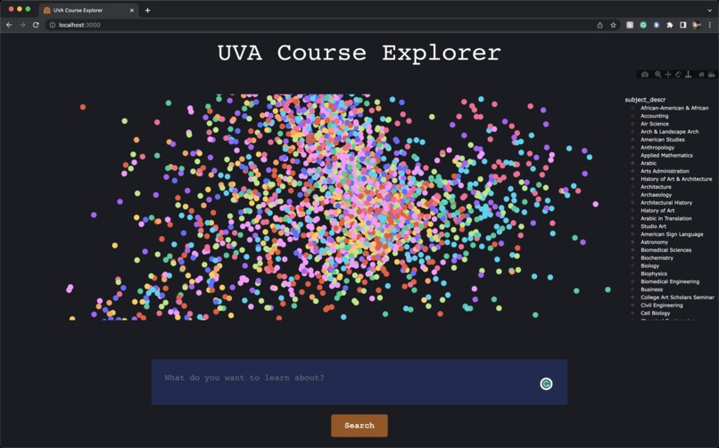 UVA Course Explorer Devpost