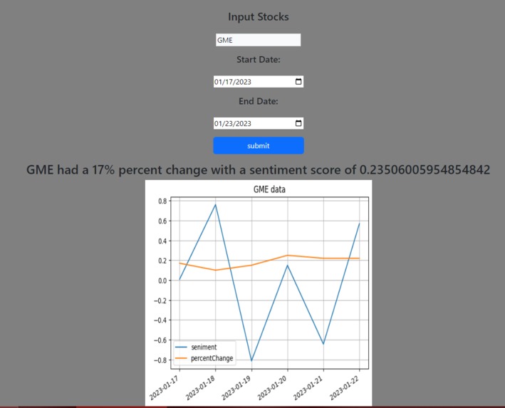 Andrew Danda – screenshot 1