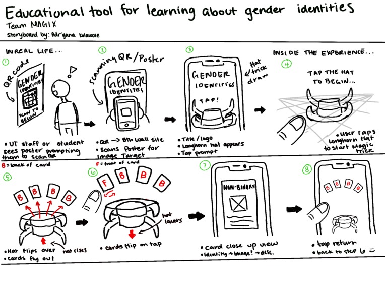 Magix – screenshot 11