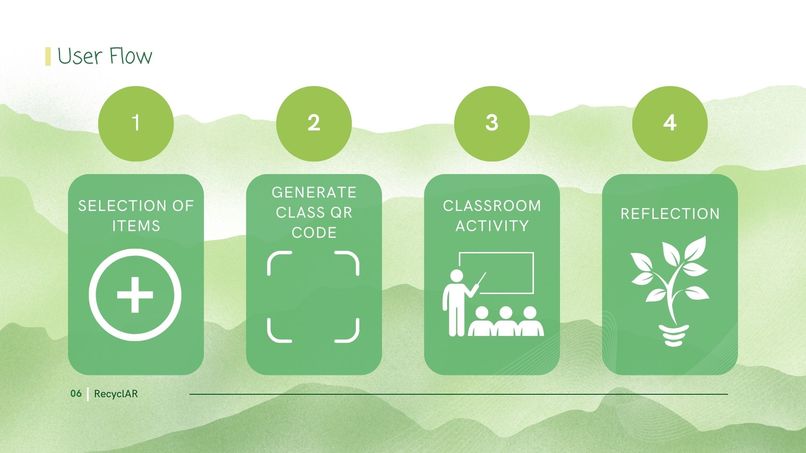 RecyclAR – screenshot 5