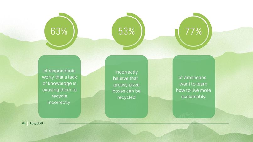 RecyclAR – screenshot 4