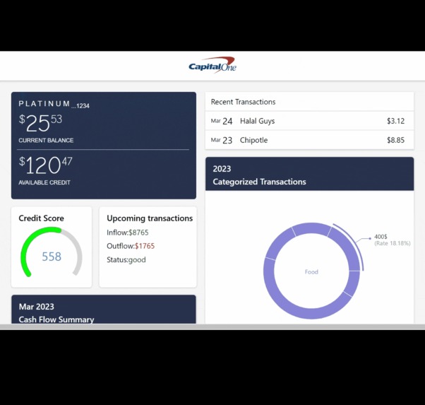 caponeinsights Devpost