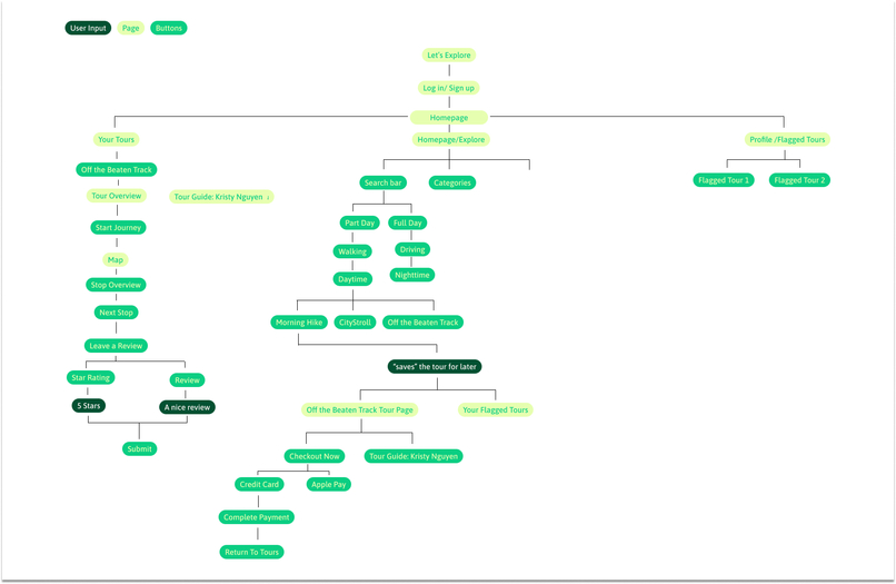 Sightseer – screenshot 4
