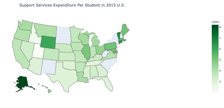 EduVis: Education Visualizations – screenshot 2