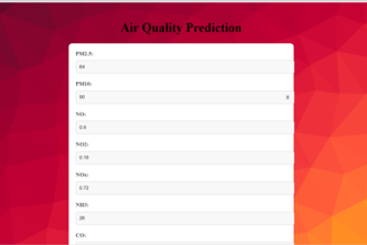 Air Quality Prediction Devpost