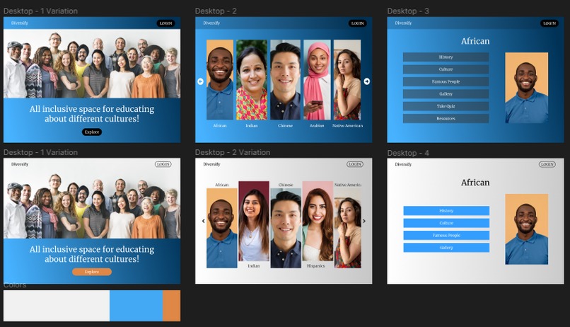 Diversify – screenshot 6