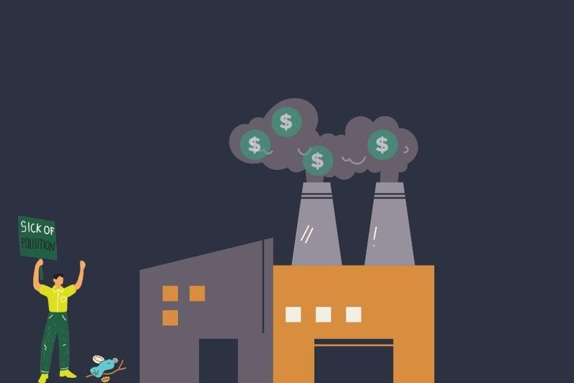 Relationship Between GDP and Emissions of Green House Gases  – screenshot 1