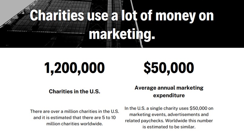 InstaShop - Text-to-storefront for non-profits – screenshot 7