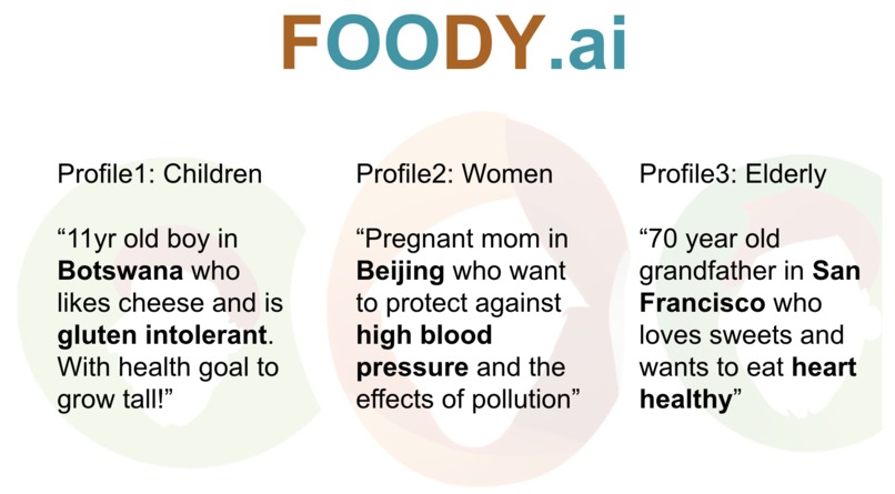 Foody.ai – screenshot 3