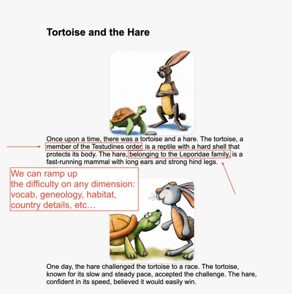 Parable - Customized Storybook Creator – screenshot 2