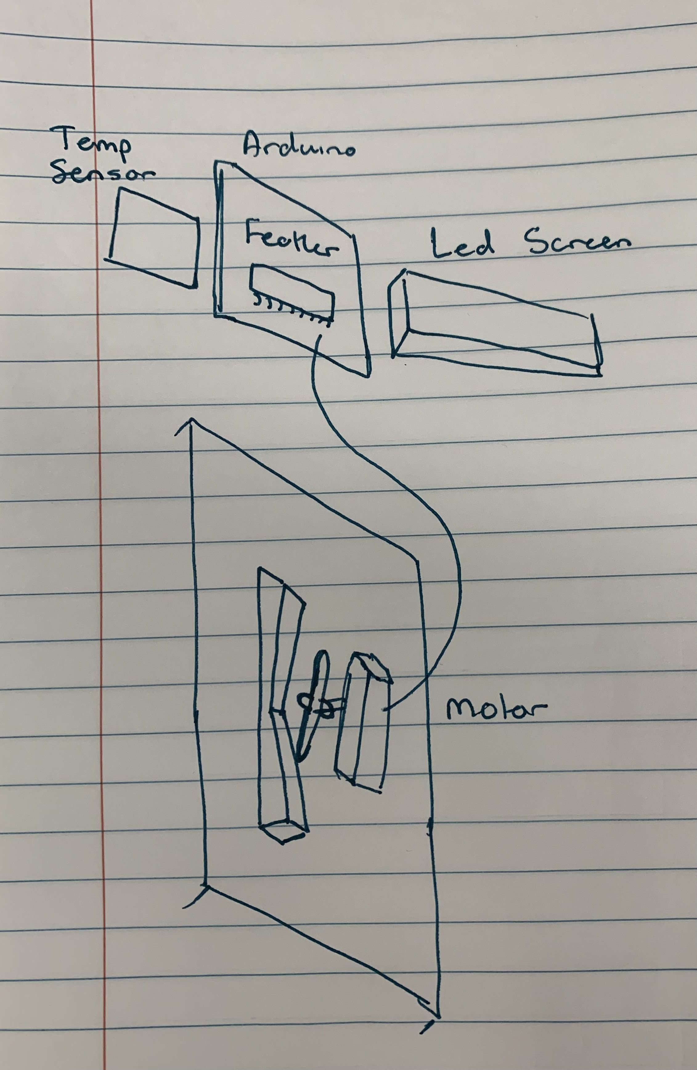 Automatic Light Switch Circuit Diagram