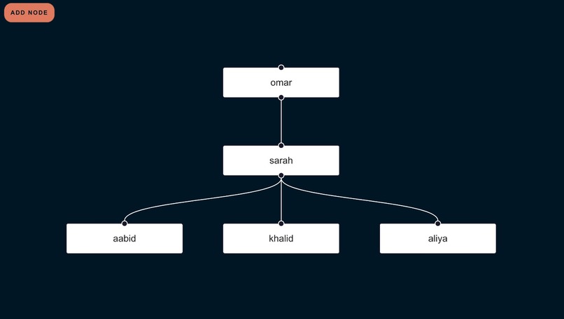 FamilyBook – screenshot 2