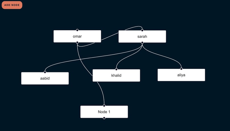 FamilyBook – screenshot 3