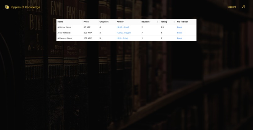 Ripples of Knowledge – screenshot 4