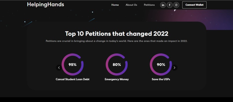 Helping Hands – screenshot 3
