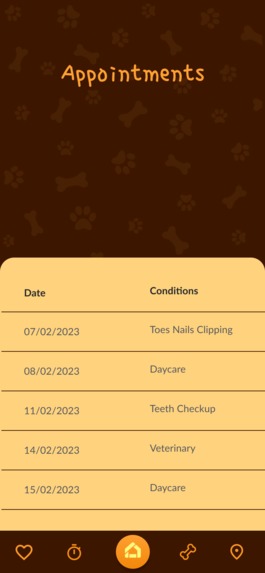 Peterinary - UI – screenshot 6