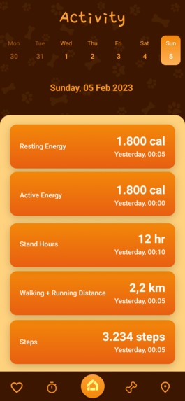 Peterinary - UI – screenshot 4