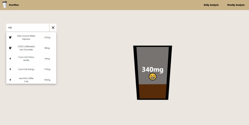 ADVANCED | Overflow: The Caffeine Tracker App – screenshot 1