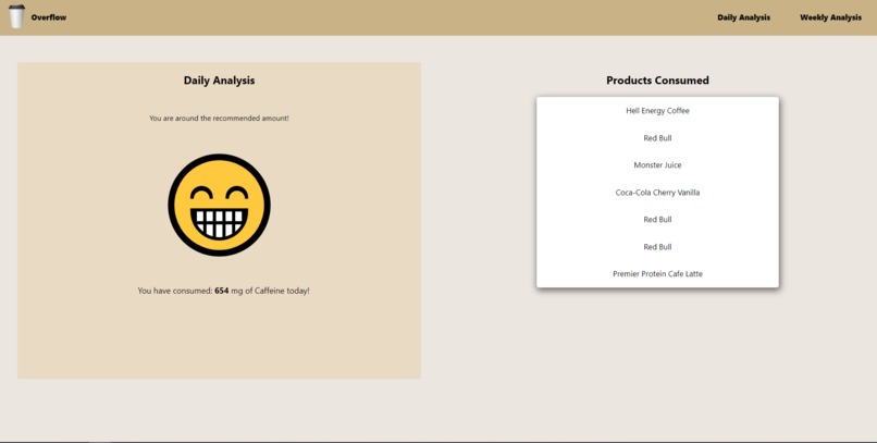 ADVANCED | Overflow: The Caffeine Tracker App – screenshot 3