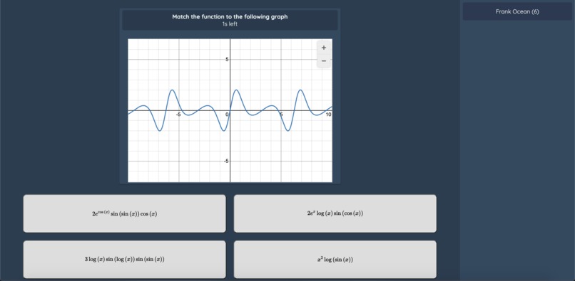 BEGINNER | Guess'n Graph – screenshot 1